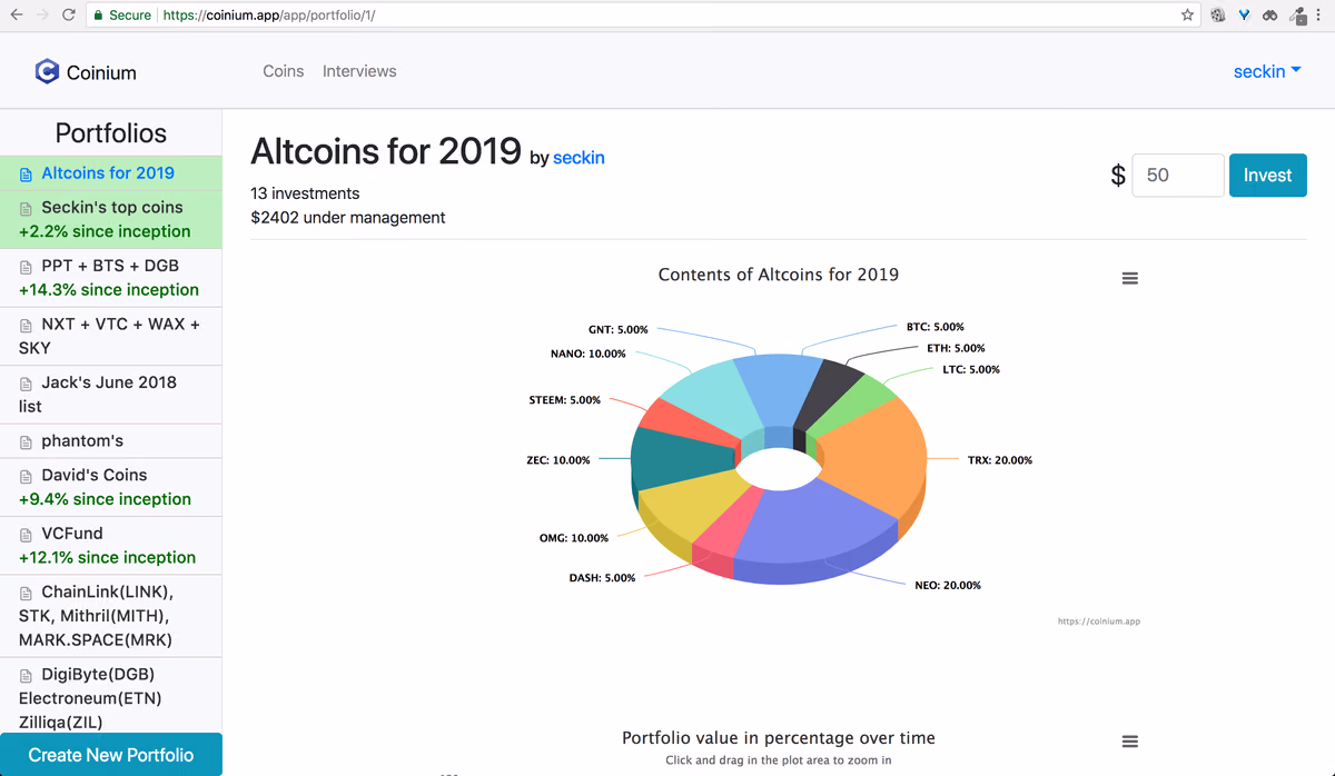 Coinium portföy sayfası: portföy adı, içeriğin pasta grafiği, solda diğer portföyler, sağ üstte tutar kutusu ve Invest düğmesi.
